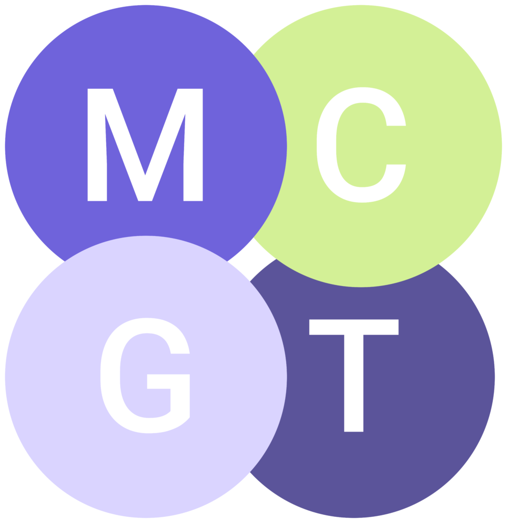 Identifying Gifted Minnesota Council For The Gifted Talented